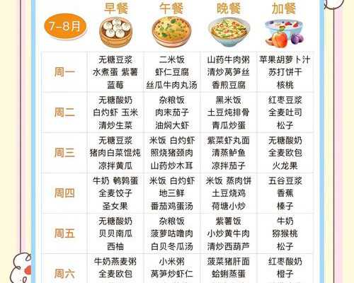 国内代怀生子费用&正规试管借卵助孕服务,无精症必须要做的6个检查项目,赶紧