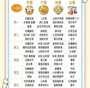 国内代怀生子费用&正规试管借卵助孕服务,无精症必须要做的6个检查项目,赶